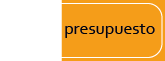 Presupuesto reforma rápida Presupuesto reforma rápida